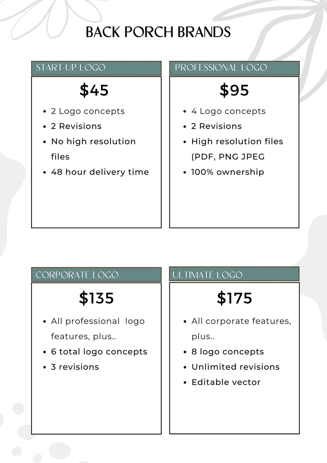 Pricing